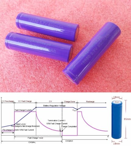 3.7V-4.2V 800mAh 18650 rechargeable battery cell